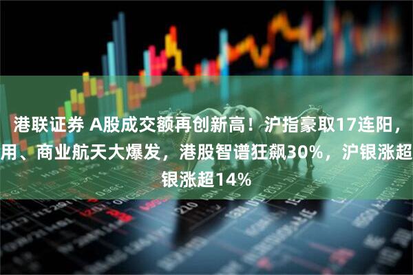 港联证券 A股成交额再创新高！沪指豪取17连阳，AI应用、商业航天大爆发，港股智谱狂飙30%，沪银涨超14%